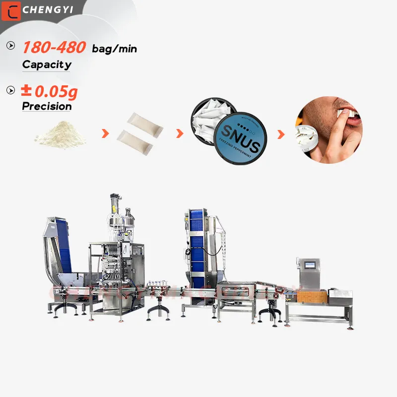 Automatic Snus Packing Line for Nicotine/Caffeine/Tobacco Can Packaging
